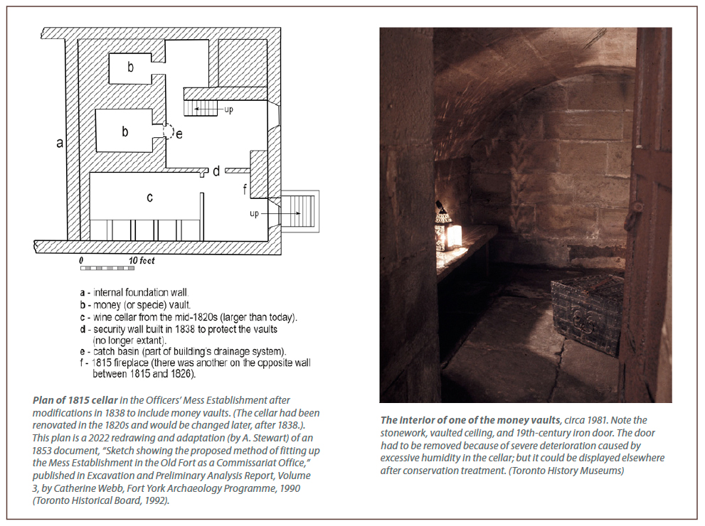 Fort York vault